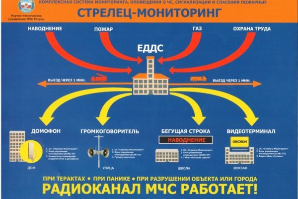 Омг работает