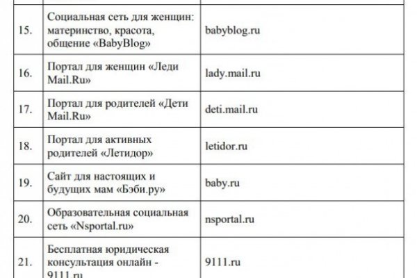 Omg зеркало